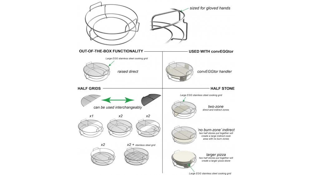 Big Green Egg Eggspander System For XL 4 Big Green Egg Eggspander System For XL - Image 4