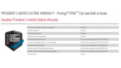 Napoleon Oasis 400 - PRO825 - Island Gas BBQ - Free Rotisserie 29 Napoleon Oasis 400 - PRO825 - Island Gas BBQ - Free Rotisserie -Grill And Chill prestige20warrantyu 1000x563 1