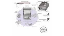Sunstone Sun Series 3 Burner Built In Gas BBQ -Grill And Chill sun series 3 burner assembly 2 1000x563 1